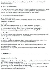 2001 de troonsafstand juryrapport 2